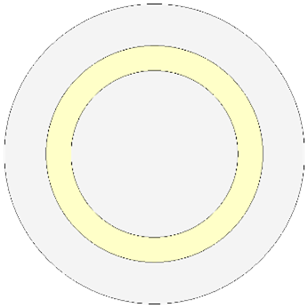 Влакна ојачана кевларом (влакна од 200 µм)