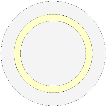 Влакна ојачана кевларом (влакна од 250 µм)